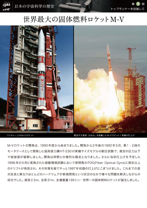 ISASギャラリー日本の宇宙科学の歴史　世界最大の固体燃料ロケットM-V
